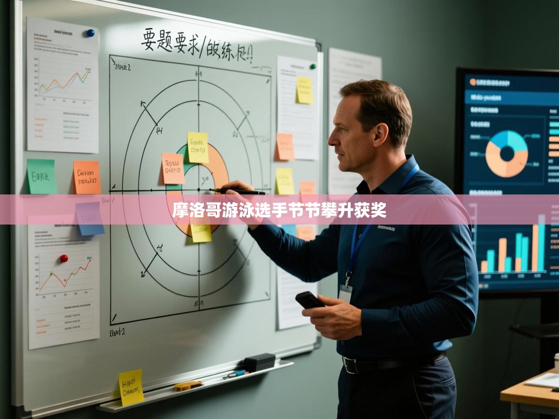 开云体育赛事比分直播-摩洛哥游泳选手节节攀升获奖  第1张